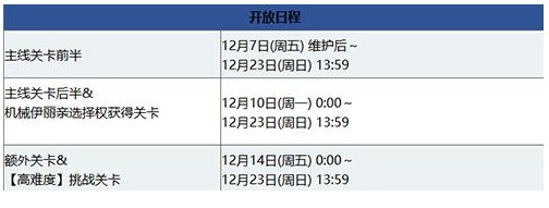 FGO魔城攀登者任务大全 魔城攀登者任务流程汇总图片2