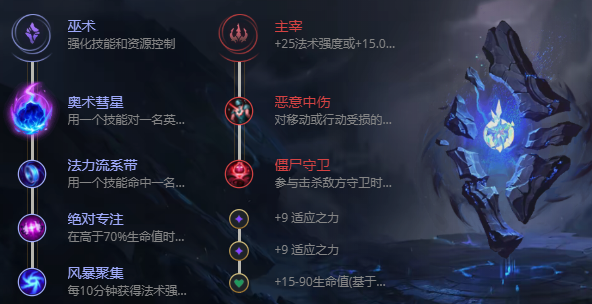 S12英雄联盟婕拉怎么出装