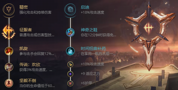 S12英雄联盟武器大师怎么出装