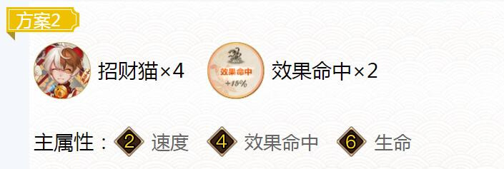 2022阴阳师小松丸御魂怎么搭配