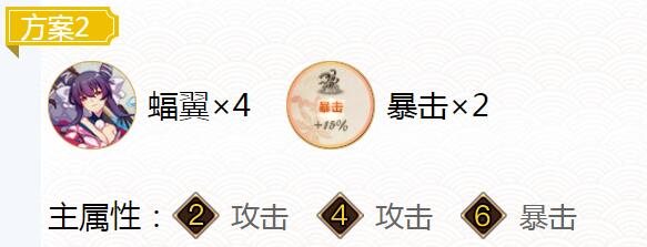 2022阴阳师鸦天狗御魂怎么搭配