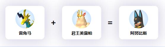 幻兽帕鲁帕鲁繁殖力大全 所有帕鲁繁殖力数值总汇图片5