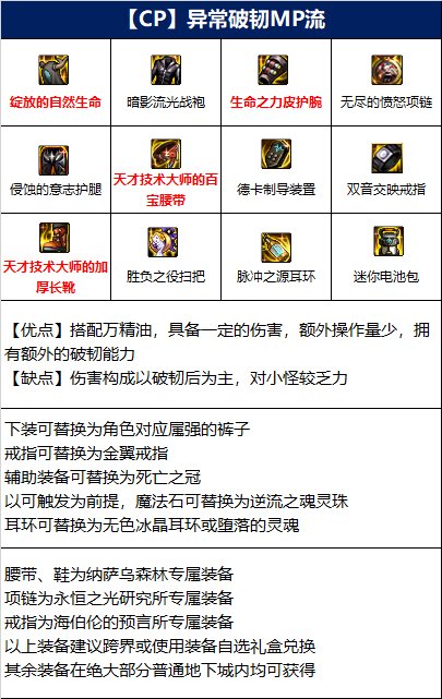 dnf110魔道毕业装备怎么选