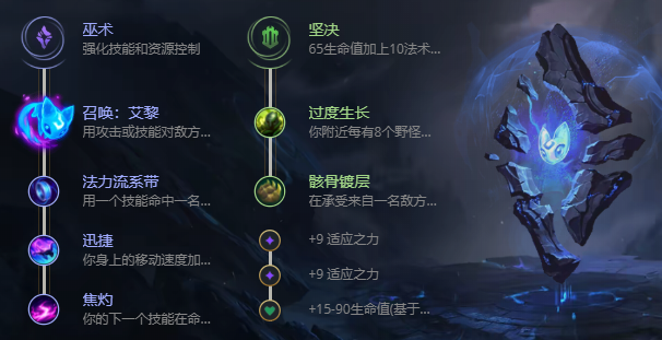 S12英雄联盟莫甘娜怎么出装