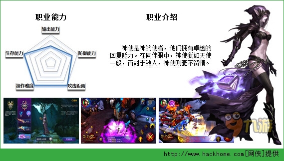 契约2神使技能全解析图片1