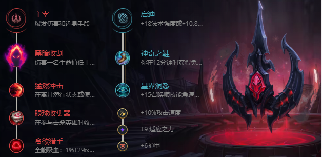 S12英雄联盟龙女怎么出装