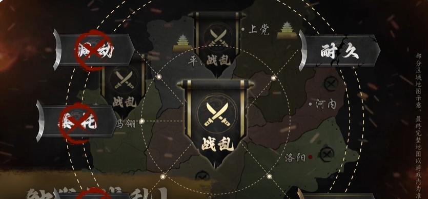 三国谋定天下s4赛季怎么玩