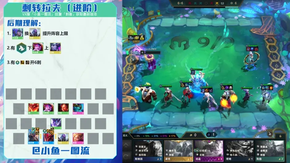 金铲铲之战巨龙之巢刺转奥拉夫怎么玩