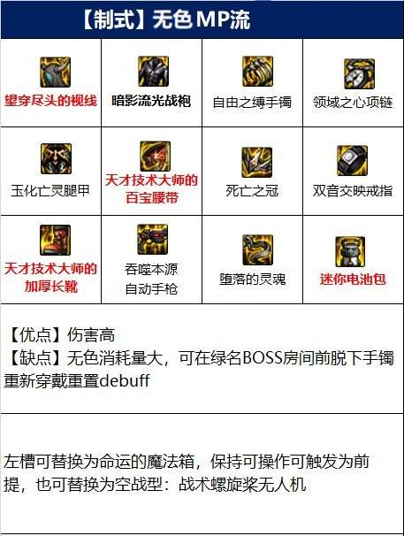 dnf110级合金战士装备怎么搭配