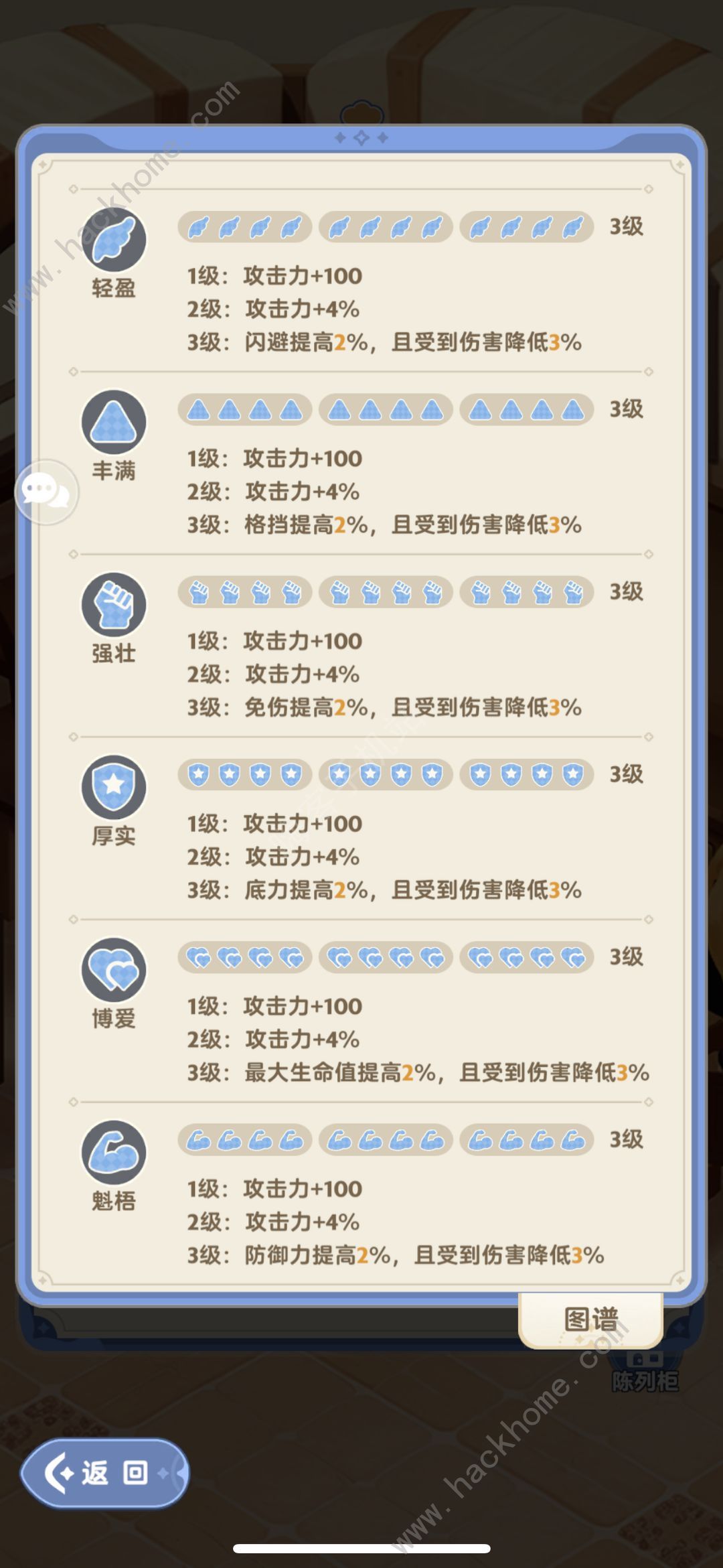 出发吧麦芬猫猫包是什么 猫猫包挑选攻略图片7