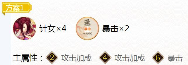 2022阴阳师傀儡师御魂怎么搭配