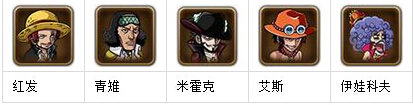 航海王启航S级阵容搭配推荐