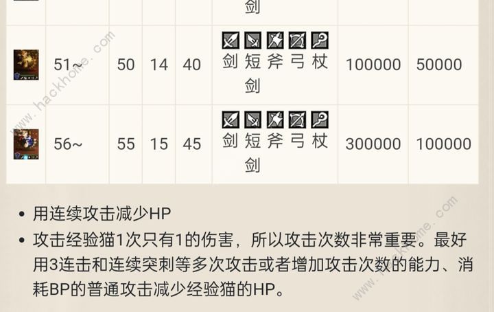 歧路旅人大陆的霸者凯特琳怎么抓 凯特琳猫抓取攻略图片2