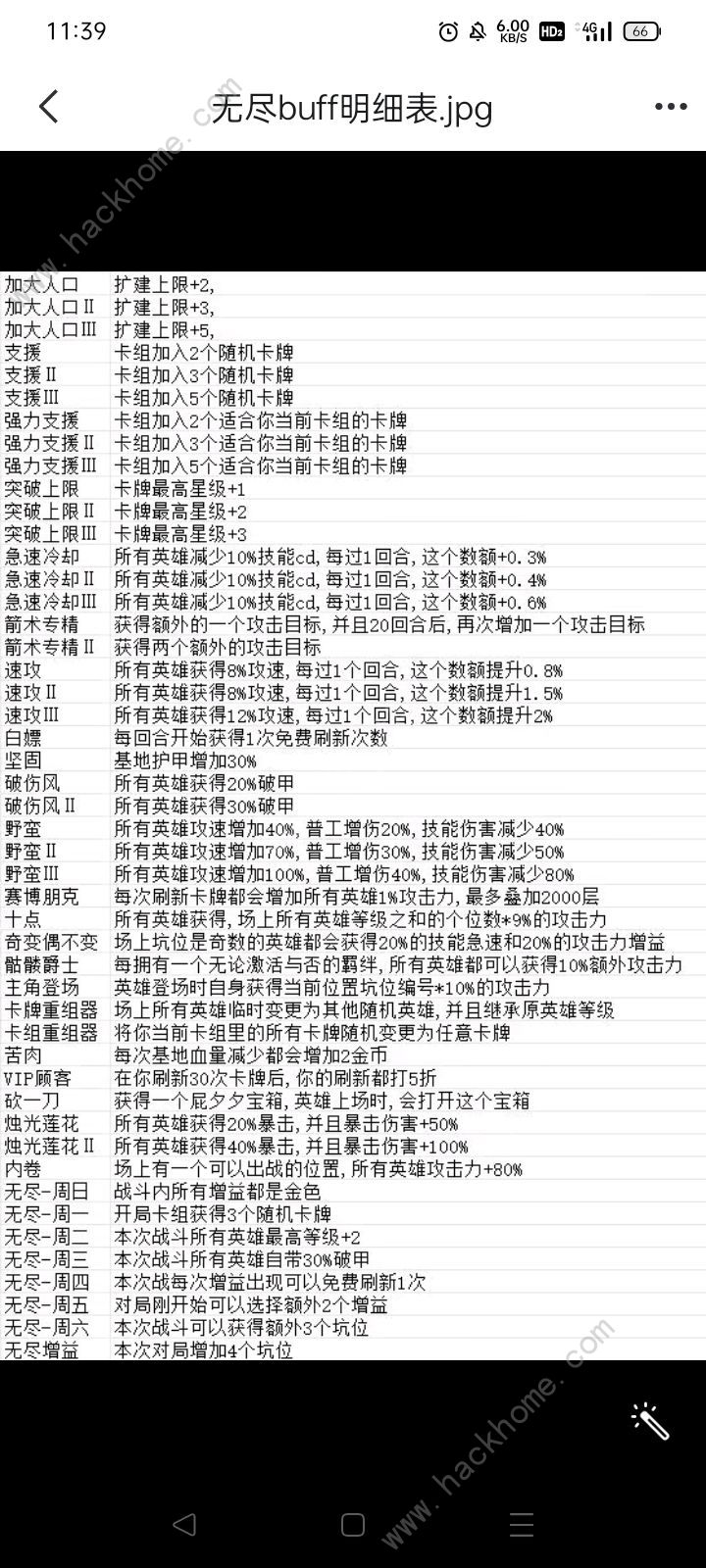 勇者干仗无尽攻略 无尽模式通关BUFF打法详解图片2