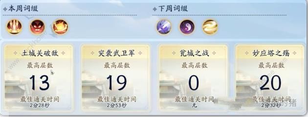 射雕手游玉塔回翔攻略大全最新 玉塔回翔奖励怎么最大化图片3