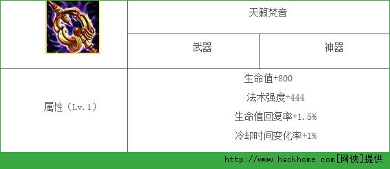 乱斗西游天籁梵音属性图鉴 乱斗西游金色装备属性图鉴图片1