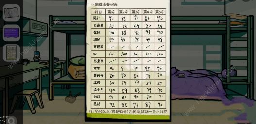房间的秘密2起点攻略大全 全关卡图文通关总汇图片39