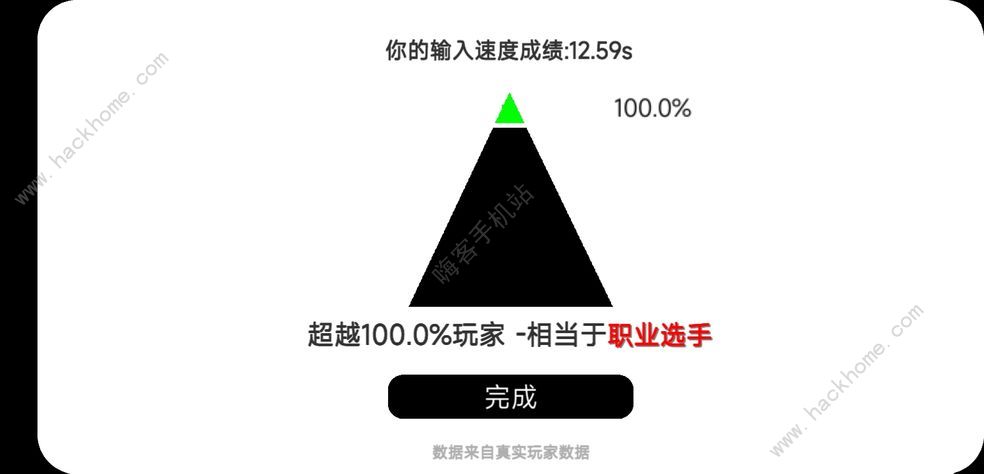 我的游戏天赋攻略大全 新手少走弯路技巧总汇图片3