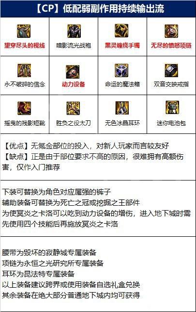 dnf110级鬼泣装备怎么选