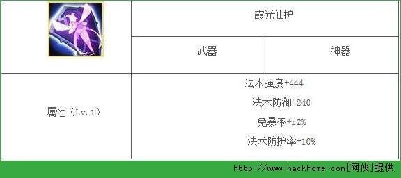 乱斗西游霞光仙护属性图鉴 乱斗西游金色装备属性图鉴