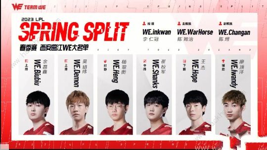 英雄联盟2024战队阵容大全 LOL2024各站队阵容成员一览图片8