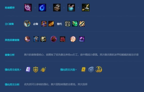 金铲铲之战冒险熬兴怎么玩
