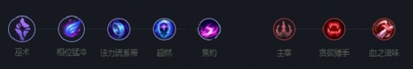 lol瑞兹天赋怎么选择2022
