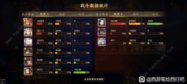 西游笔绘西行六欲塔五十层怎么打 六欲塔五十层速通打法攻略