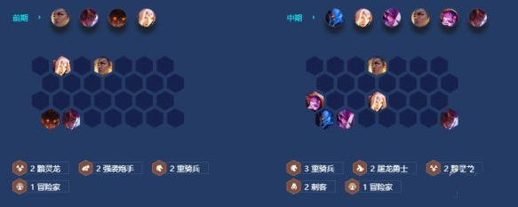 金铲铲之战斩四龙雷恩加尔阵容怎么搭配