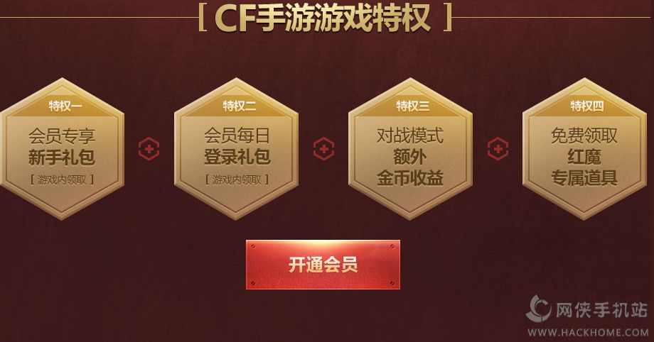 穿越火线枪战王者会员12月活动特权介绍