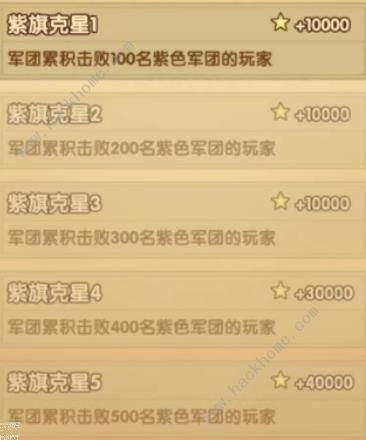 剑与远征陨星秘境攻略大全 新版公会战必胜技巧图片6