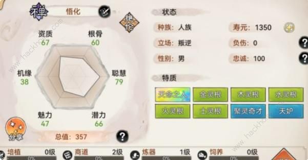 最强祖师阵容推荐 最强阵容组合搭配攻略图片4