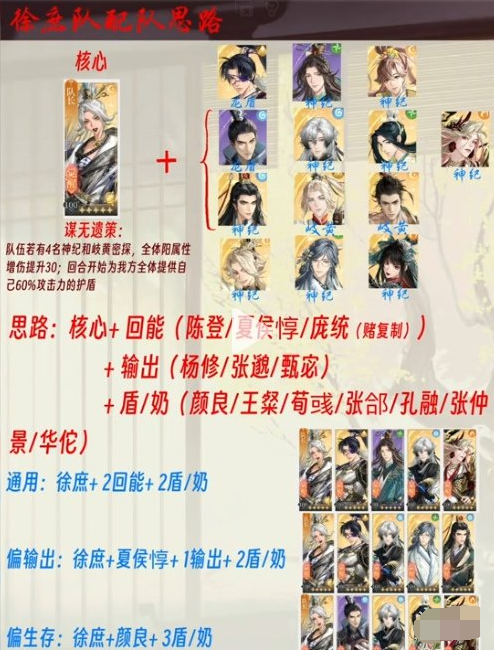 如鸢徐庶队怎么玩