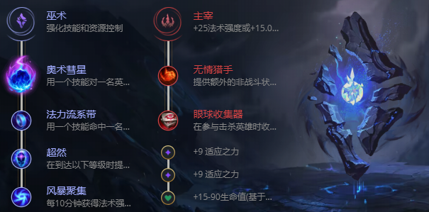 英雄联盟s12爆破鬼才怎么出装