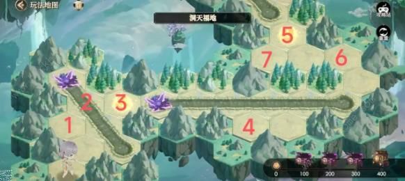 少年西游记2洞天福地攻略 洞天福地3怎么过图片6