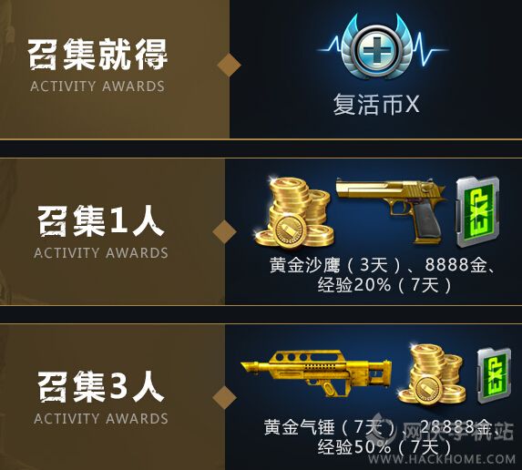 穿越火线枪战王者12月召唤兄弟齐领黄金枪活动 CF手游豪华888钻石礼包免费送图片3