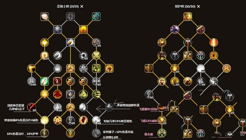 魔兽世界圣骑士天赋怎么加点