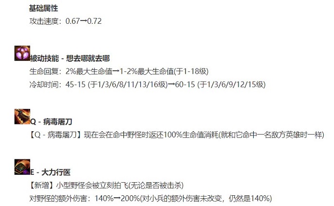 英雄联盟蒙多符文天赋怎么选