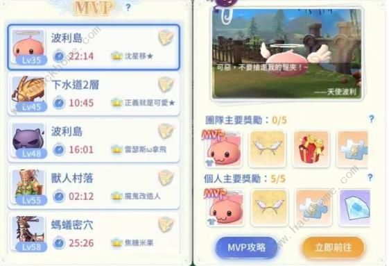 仙境传说爱如初见MVP攻略 MVP计算方法及达成技巧图片1