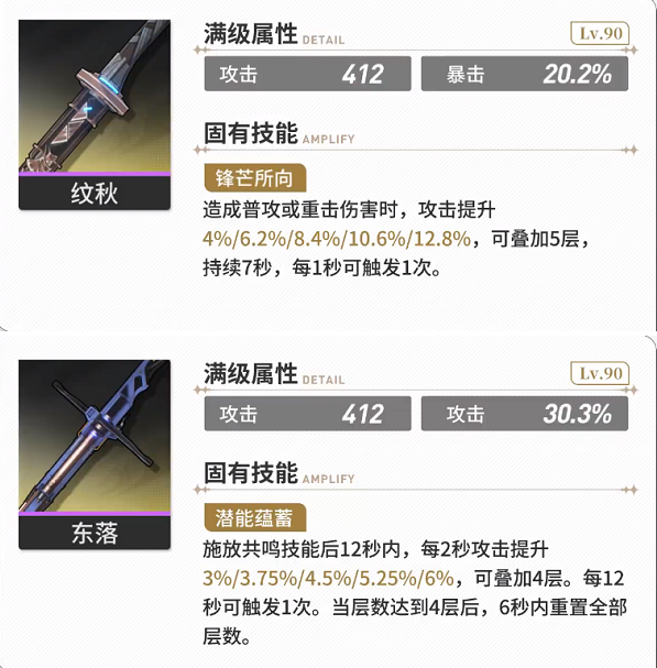 鸣潮忌炎武器怎么挑选