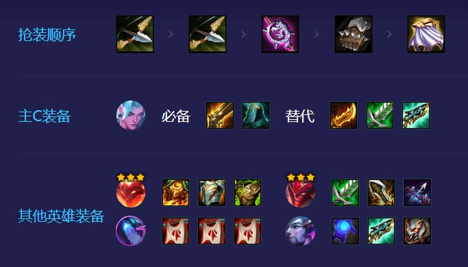 金铲铲之战s7狂刃战士永恩怎么玩