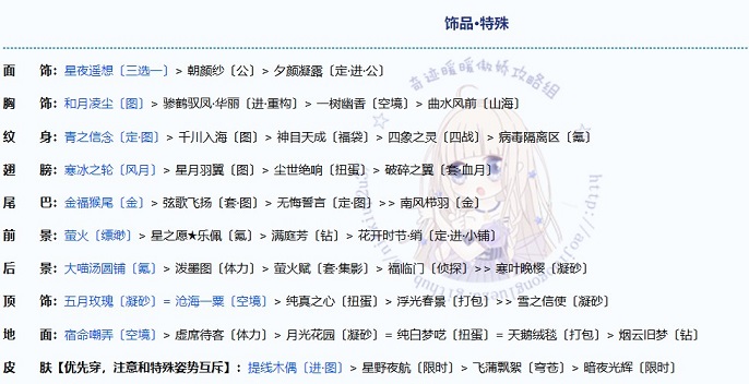 奇迹暖暖诸星归位怎么拿高分