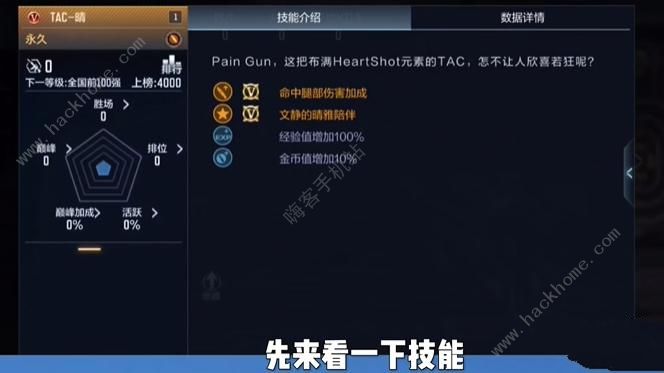 cf手游TAC晴不觉醒能不能玩 TAC晴不觉醒强度详解图片2