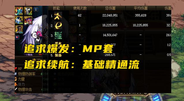 dnf110级里鬼战士装备怎么选择