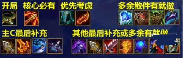 云顶之弈s7刺客阵容怎么给装备
