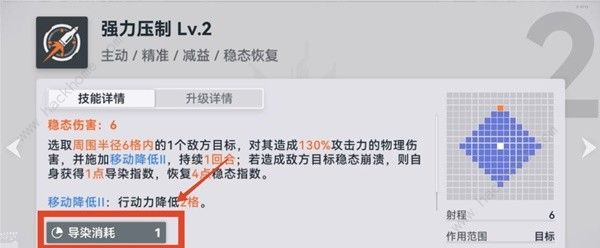 少女前线2追放武器配件大全 所有配件及搭配推荐图片3