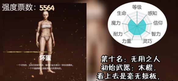 艾尔登法环职业怎么选择