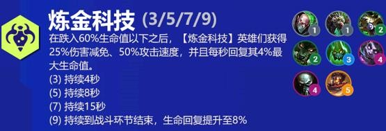 云顶之弈炼金科技阵容怎么出装