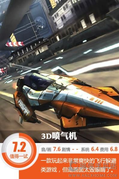3D喷气机评测：极致的视觉冲击力图片1