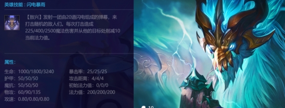 金铲铲之战神龙尊者敖兴阵容怎么玩